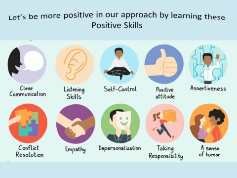 Soft Skill