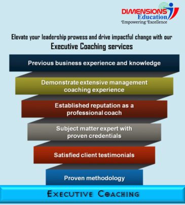 Executive Coaching